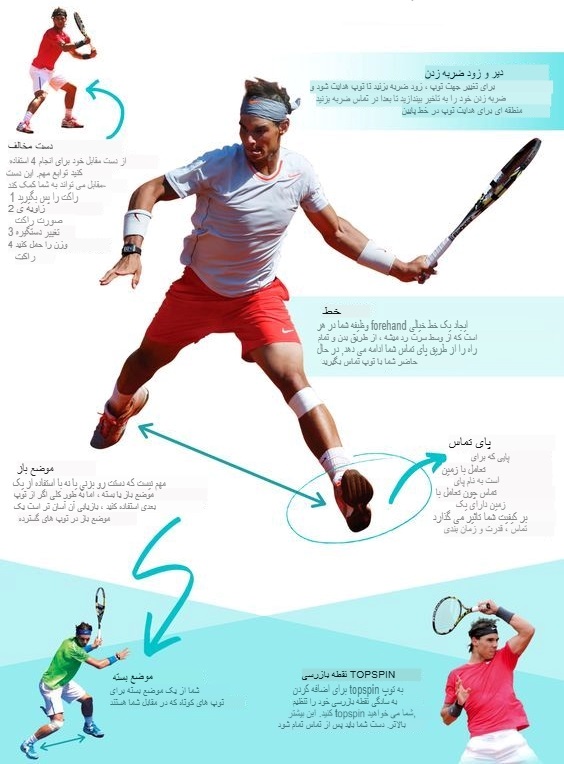 forehand2