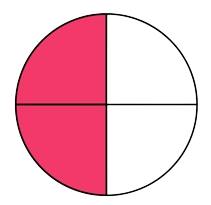 2/4 دایره