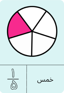 kasr_khomas