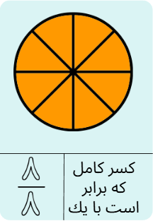 kasr_kamel