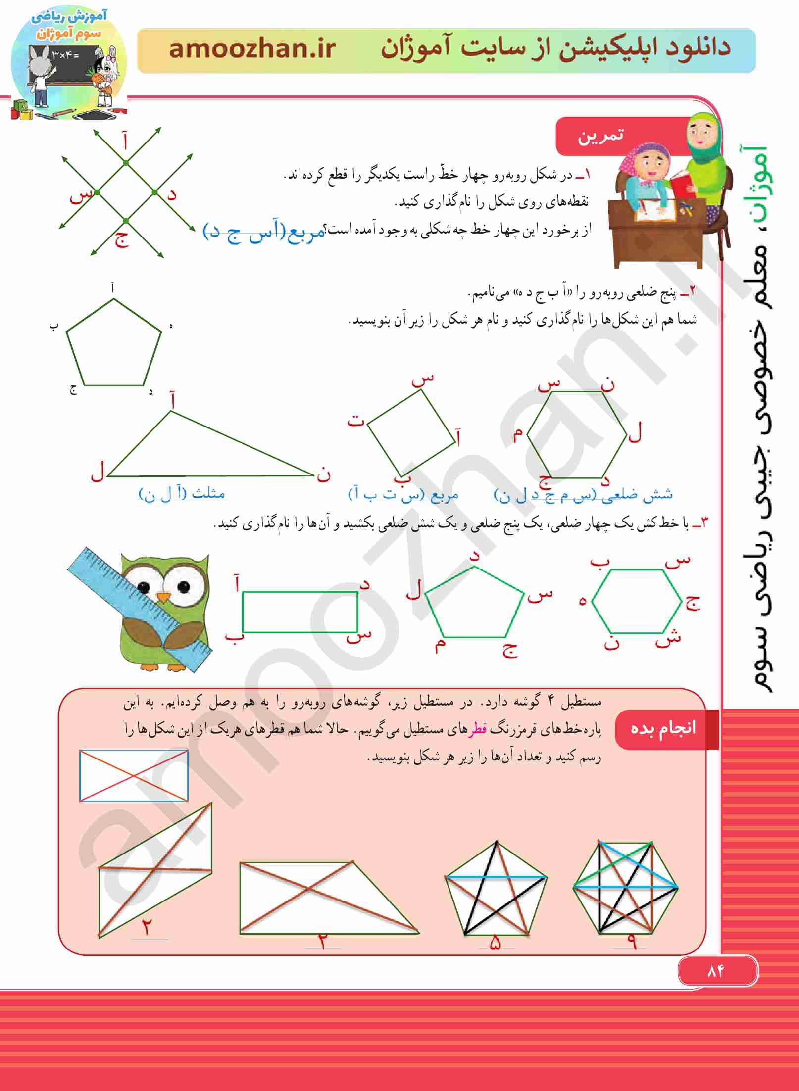 صفحه 84
