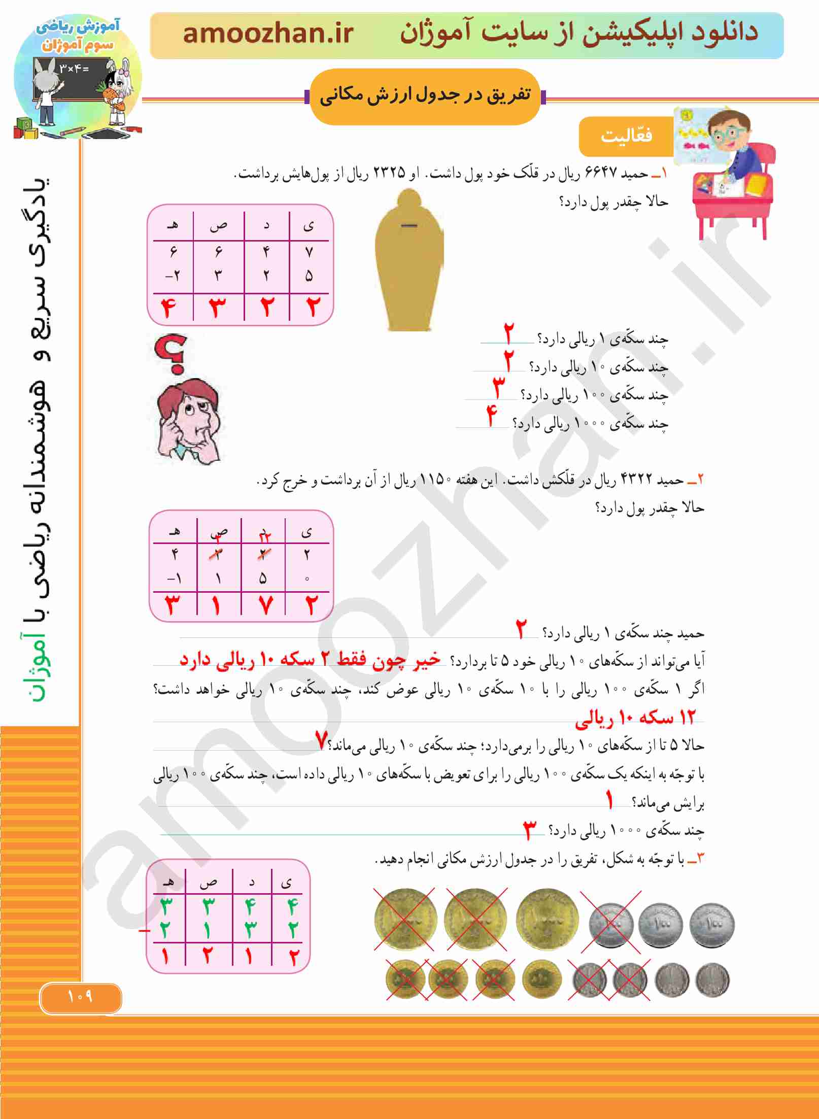 صفحه 109