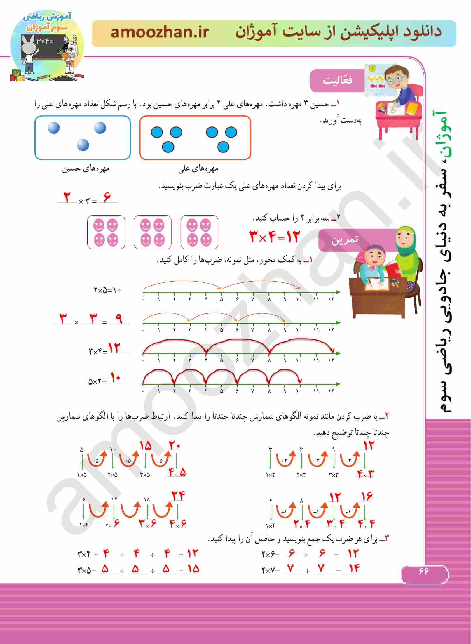 صفحه 66