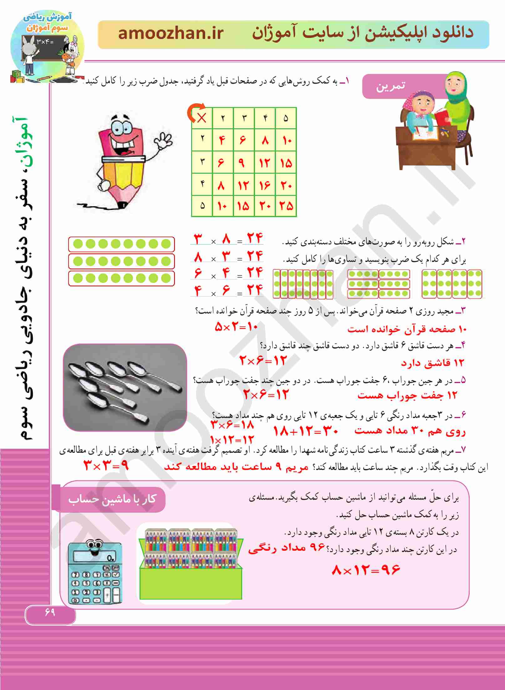 صفحه 69
