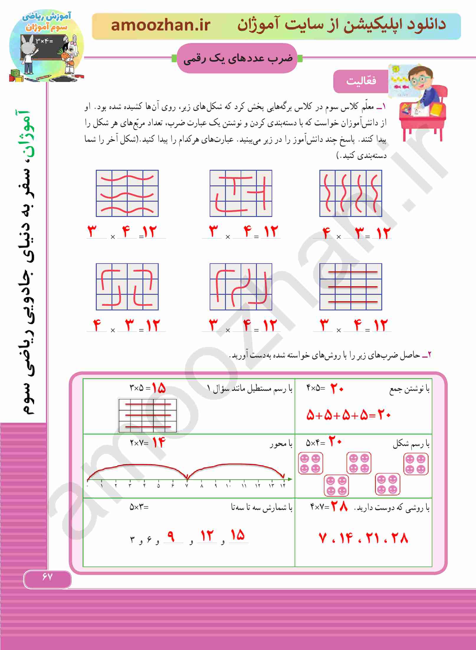 صفحه 67