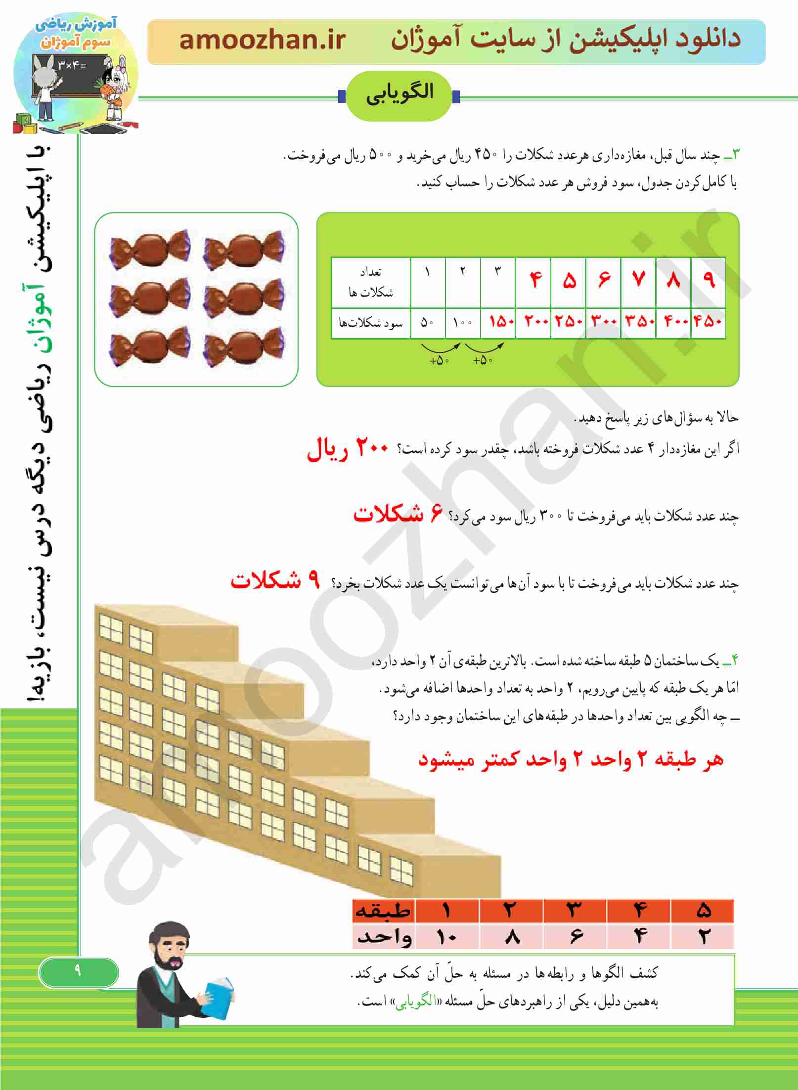 صفحه 9