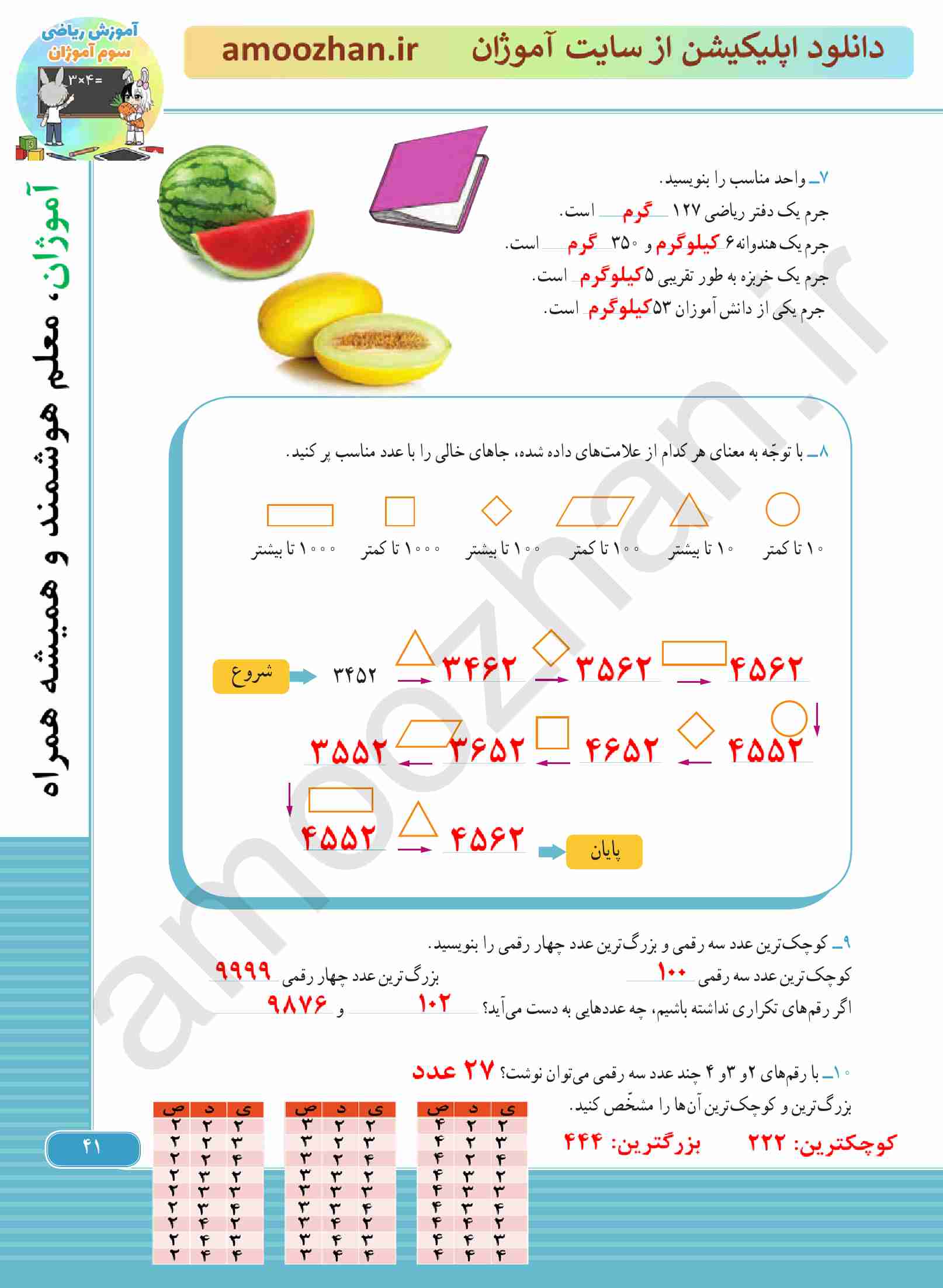 صفحه 41