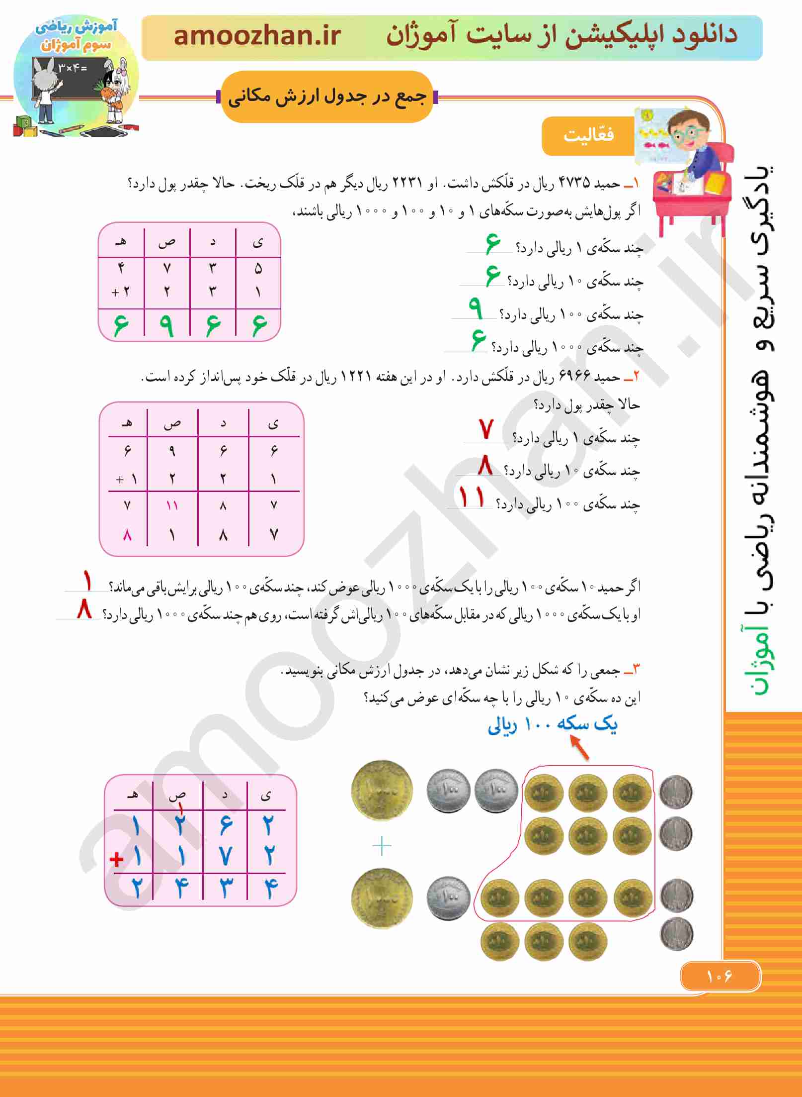 صفحه 106