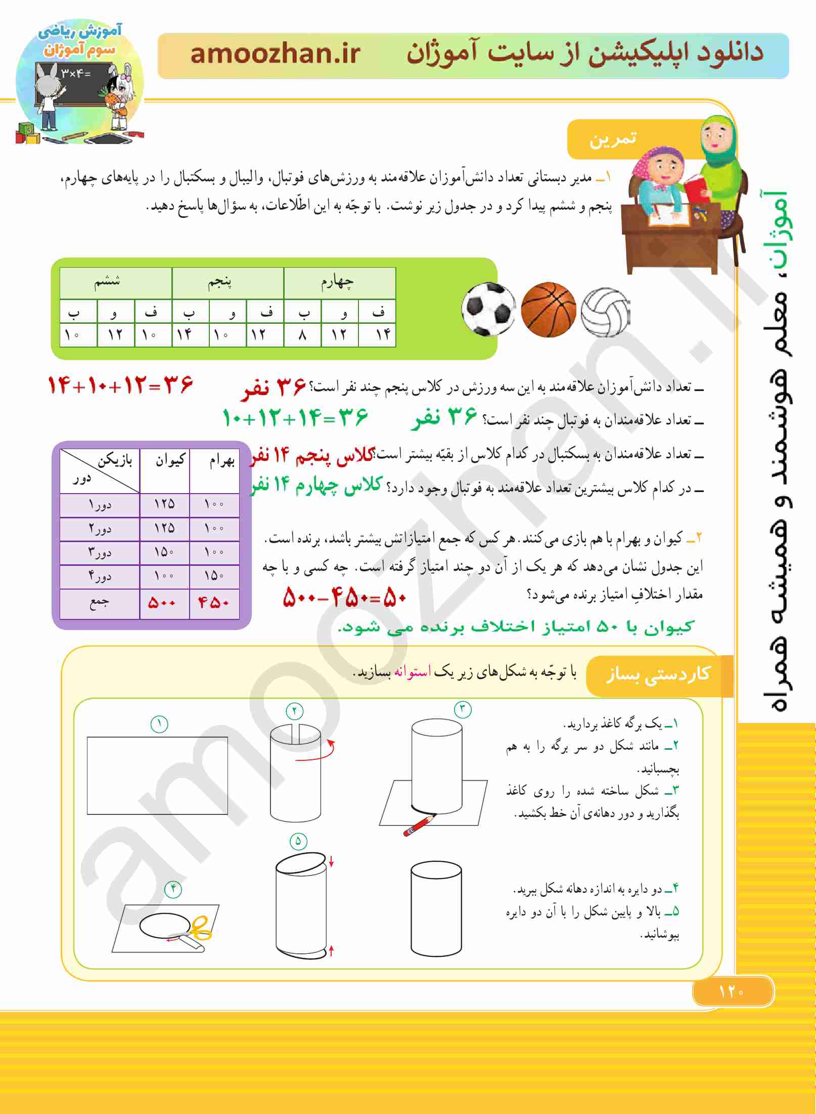 صفحه 120