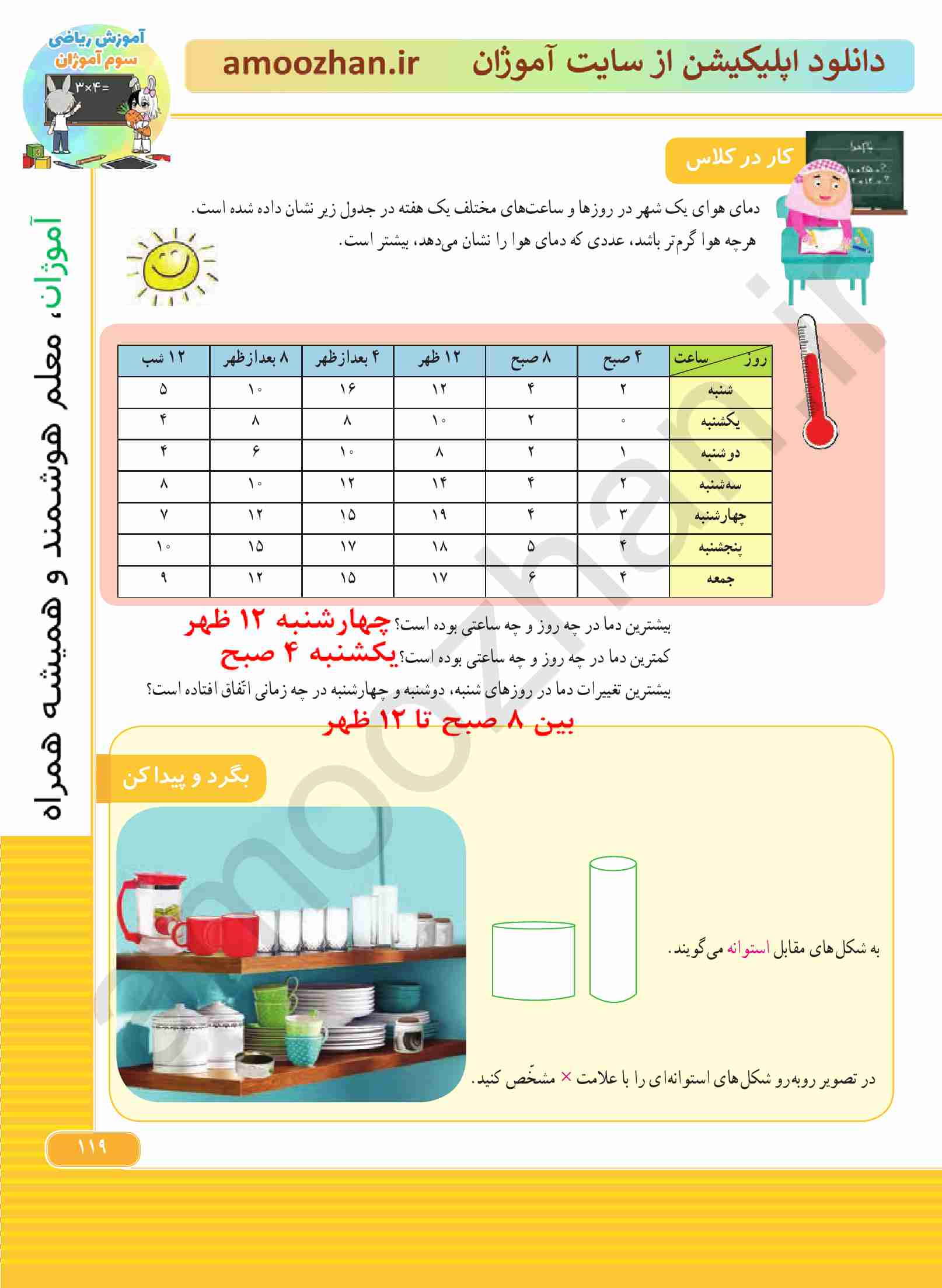 صفحه 119