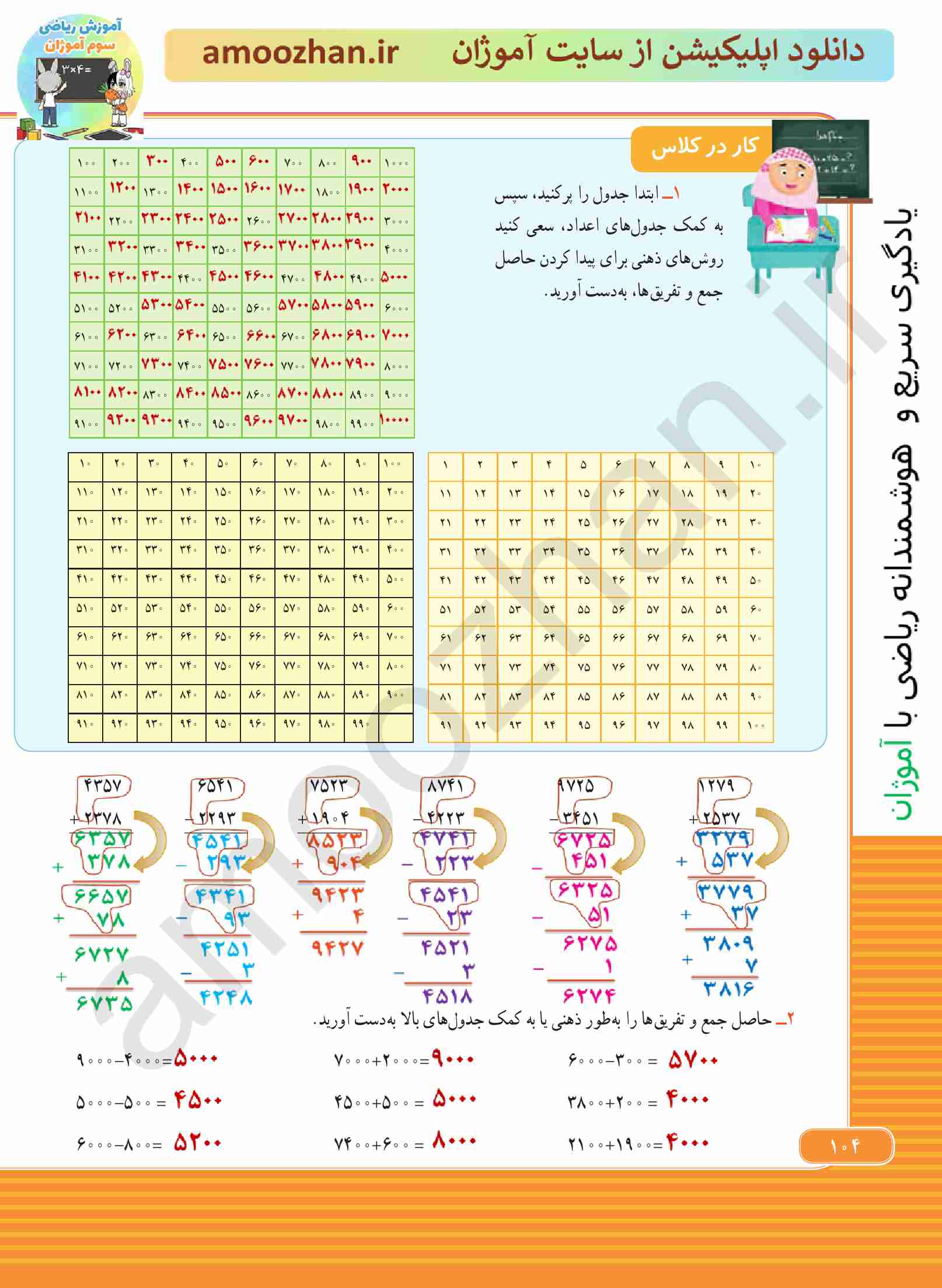 صفحه 104