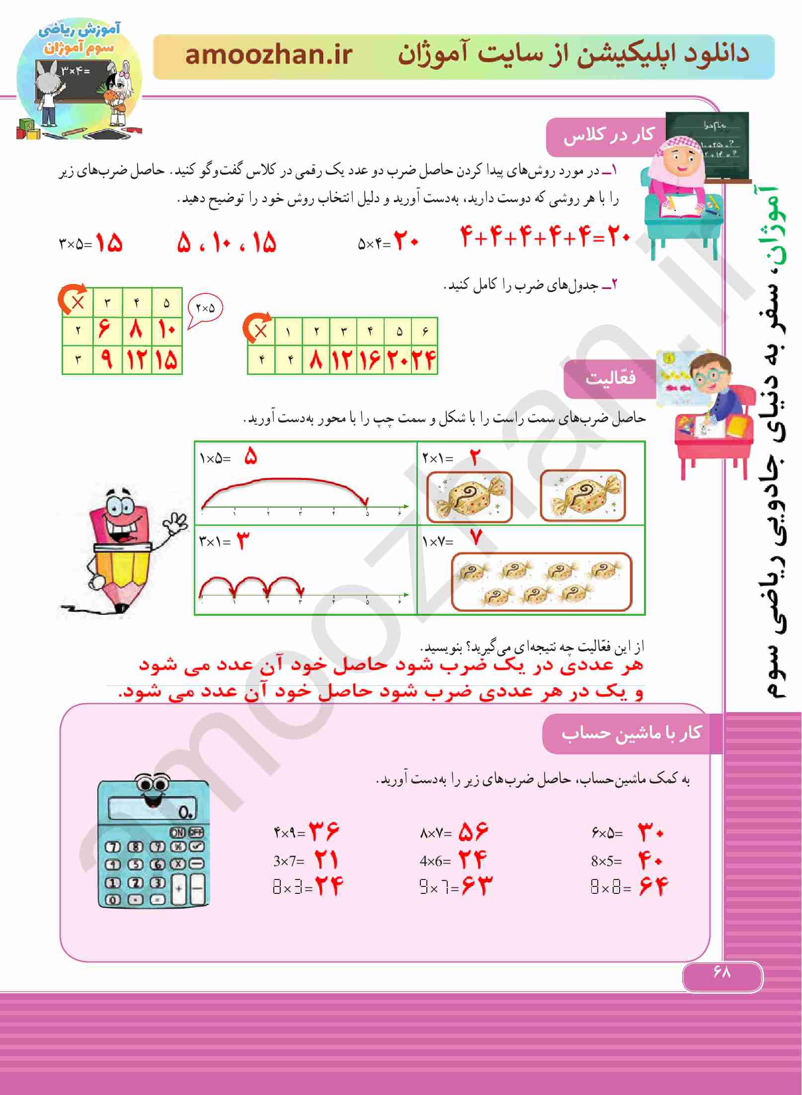 صفحه 68