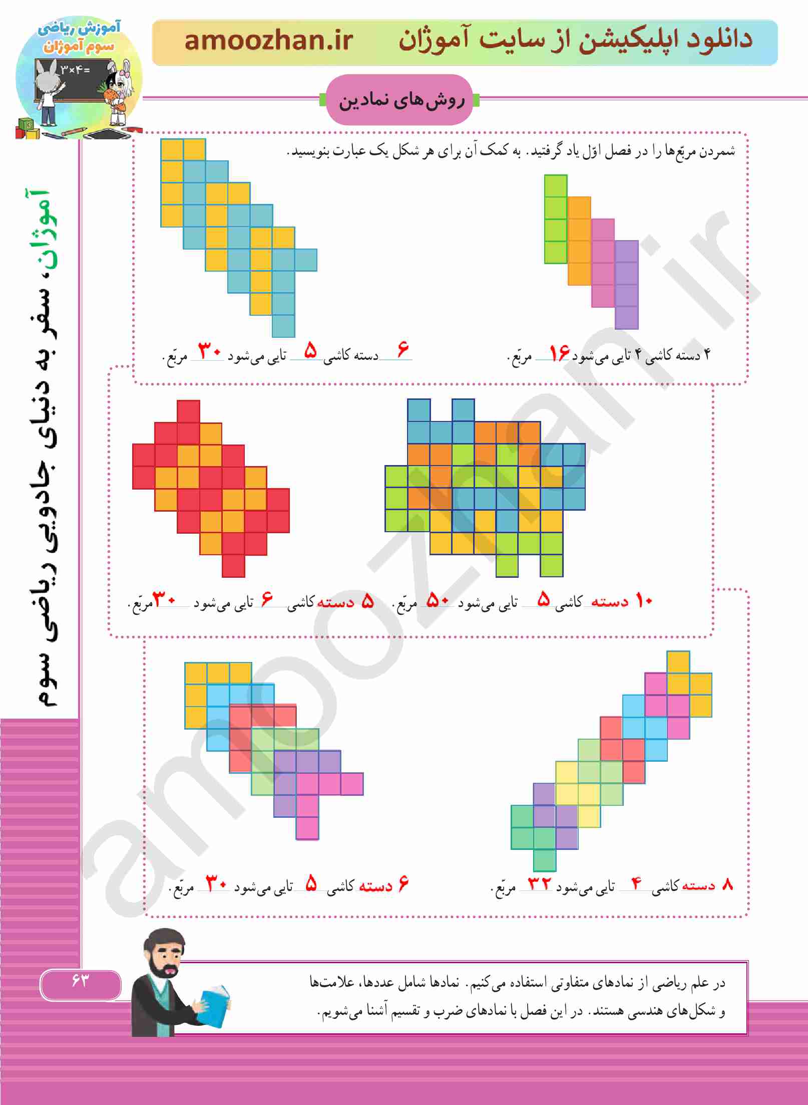 صفحه 63