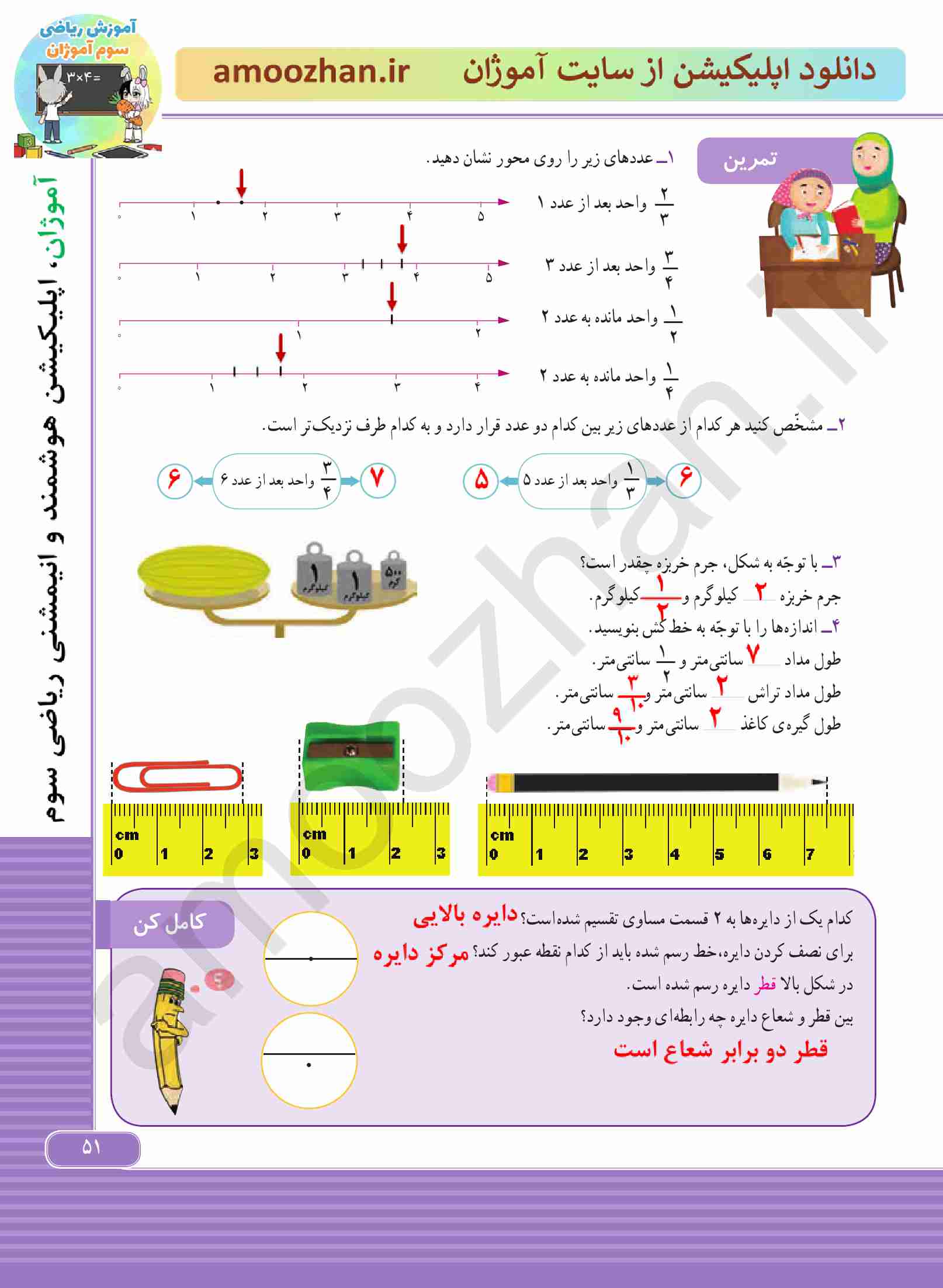 صفحه 51