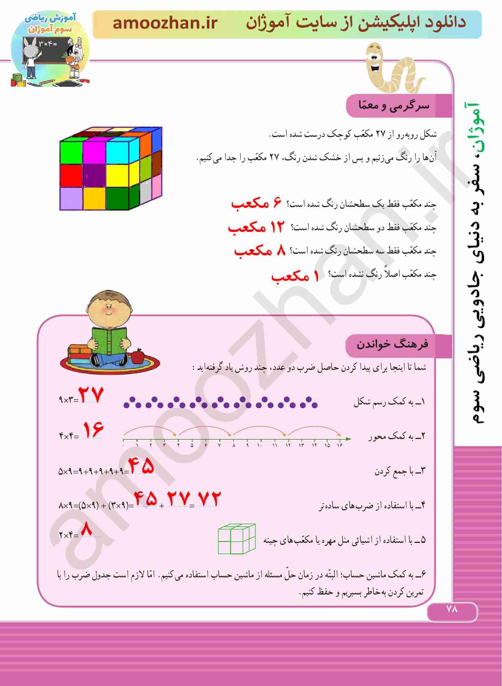صفحه 78