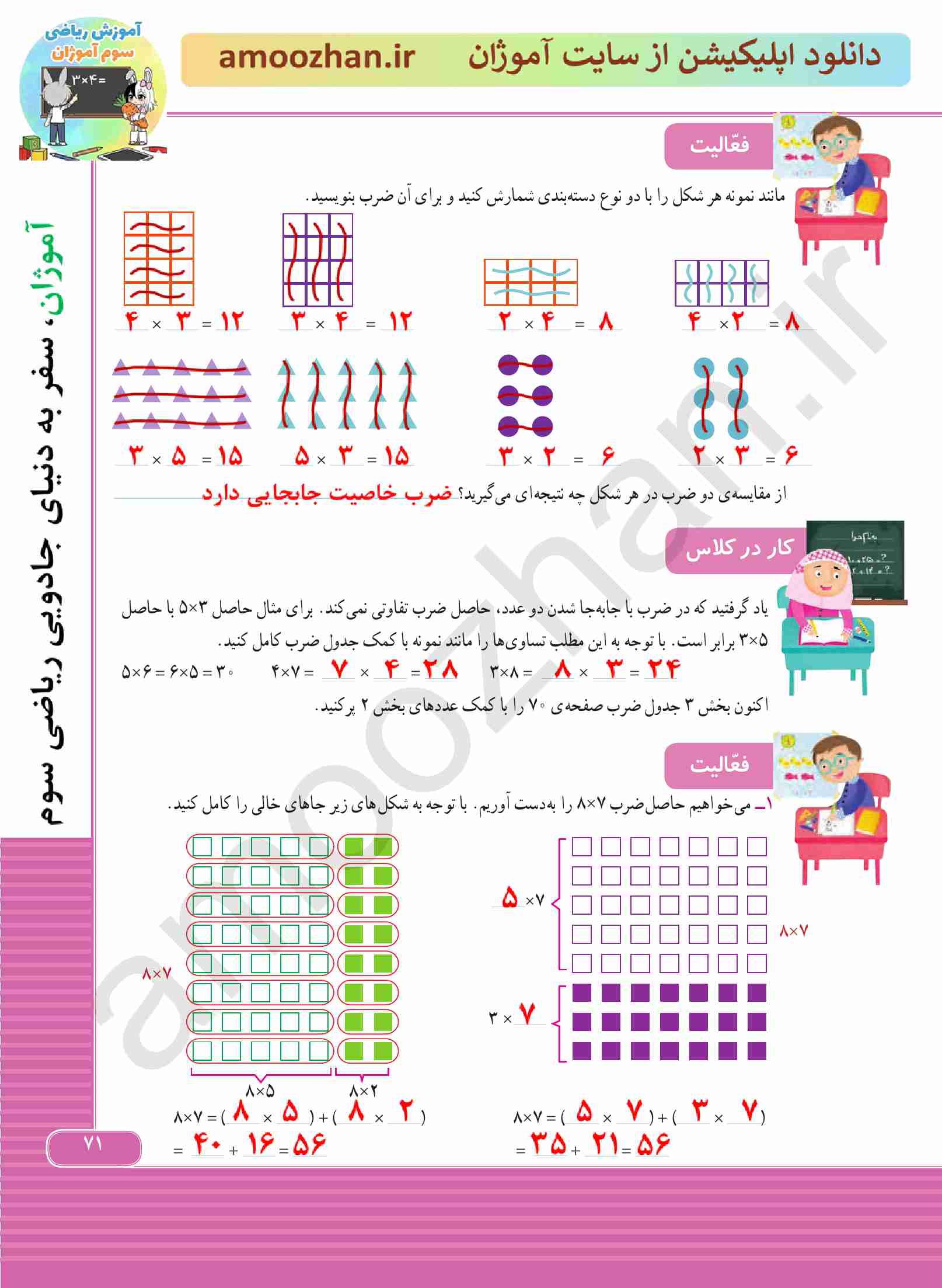 صفحه 71