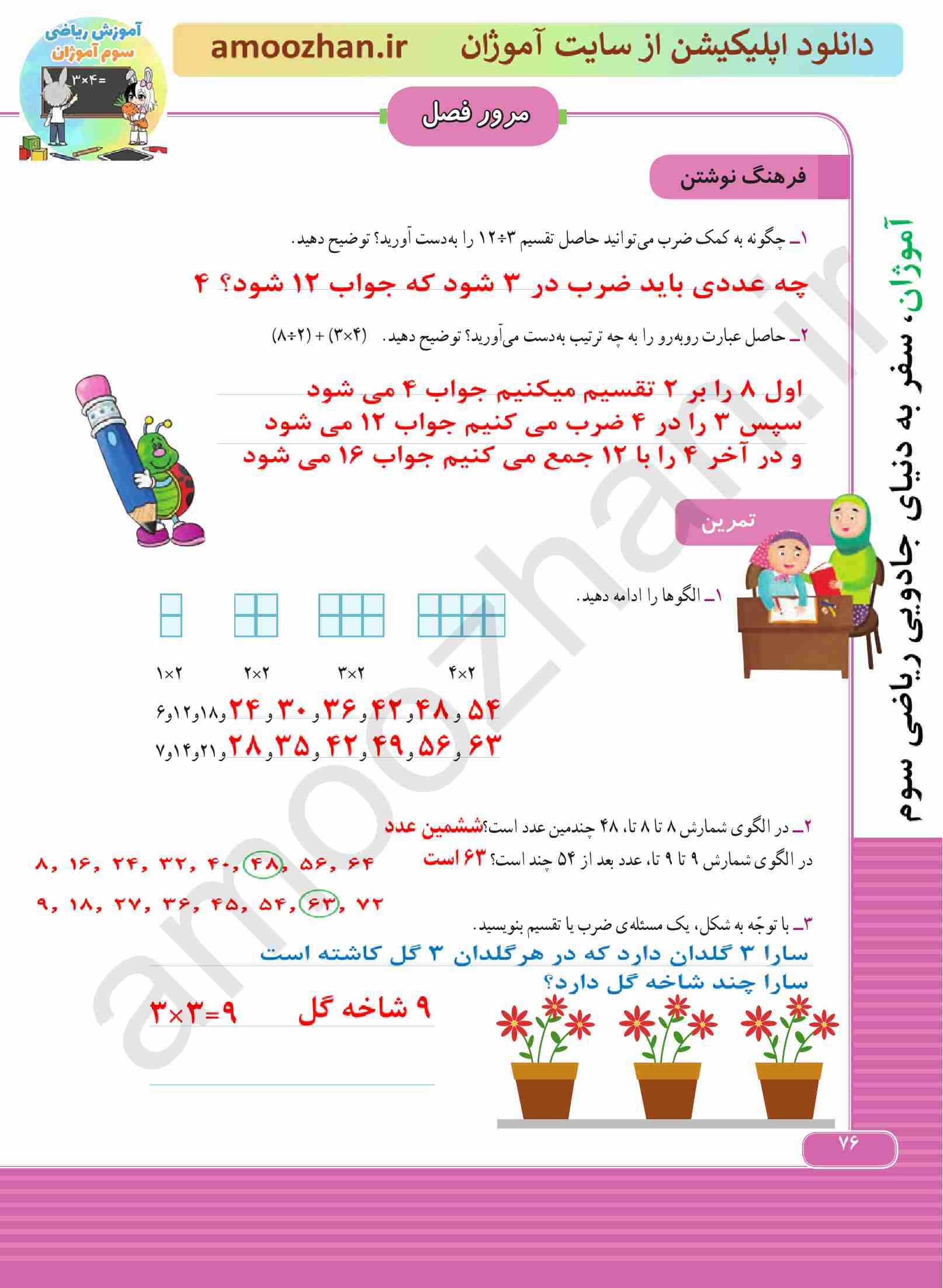 صفحه 76