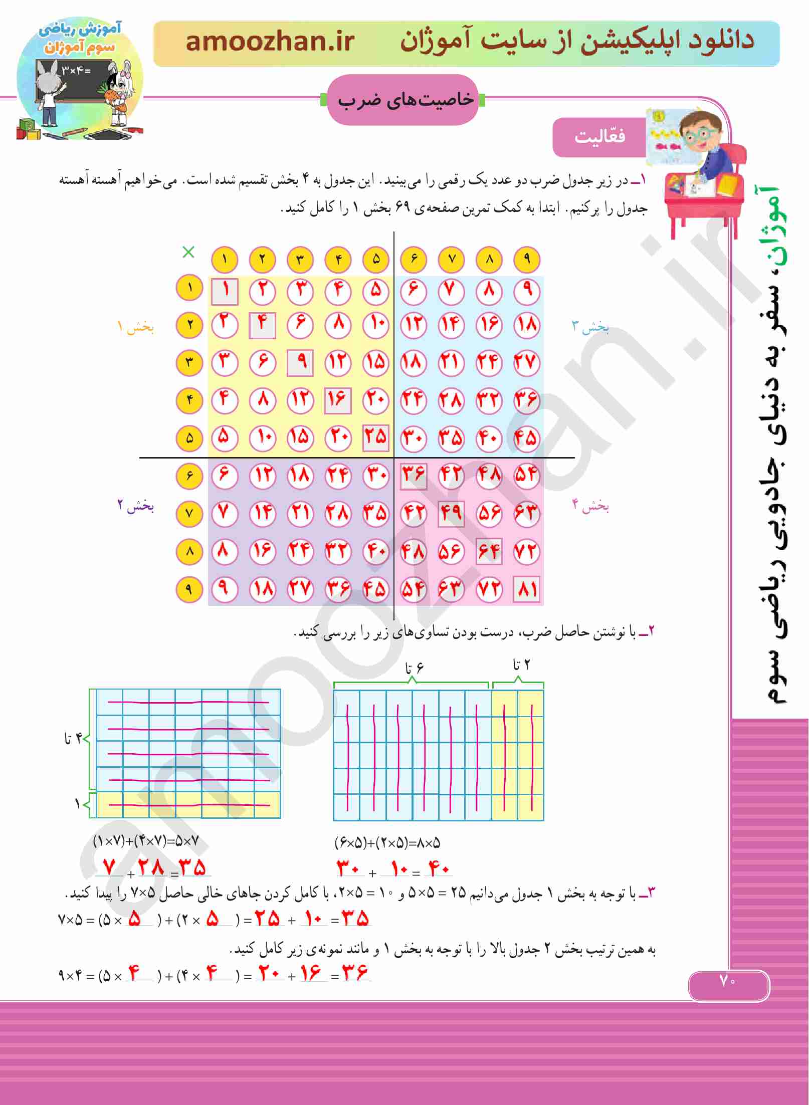 صفحه 70