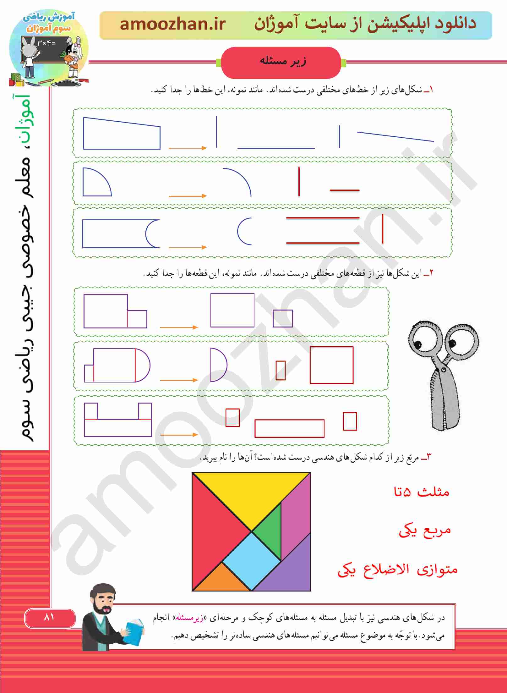 صفحه 81