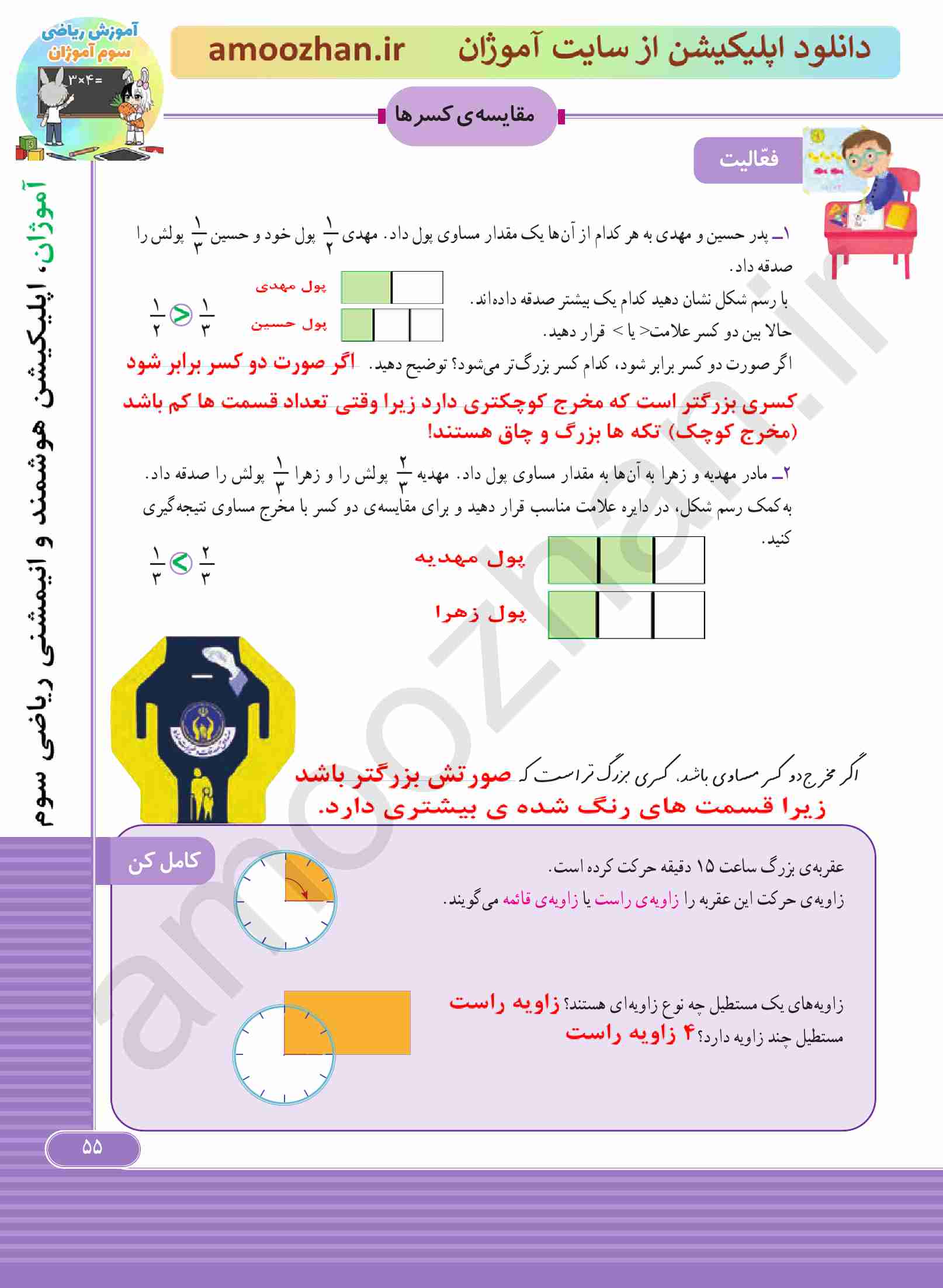 صفحه 55